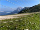 Planina Jezerca - Krvavec